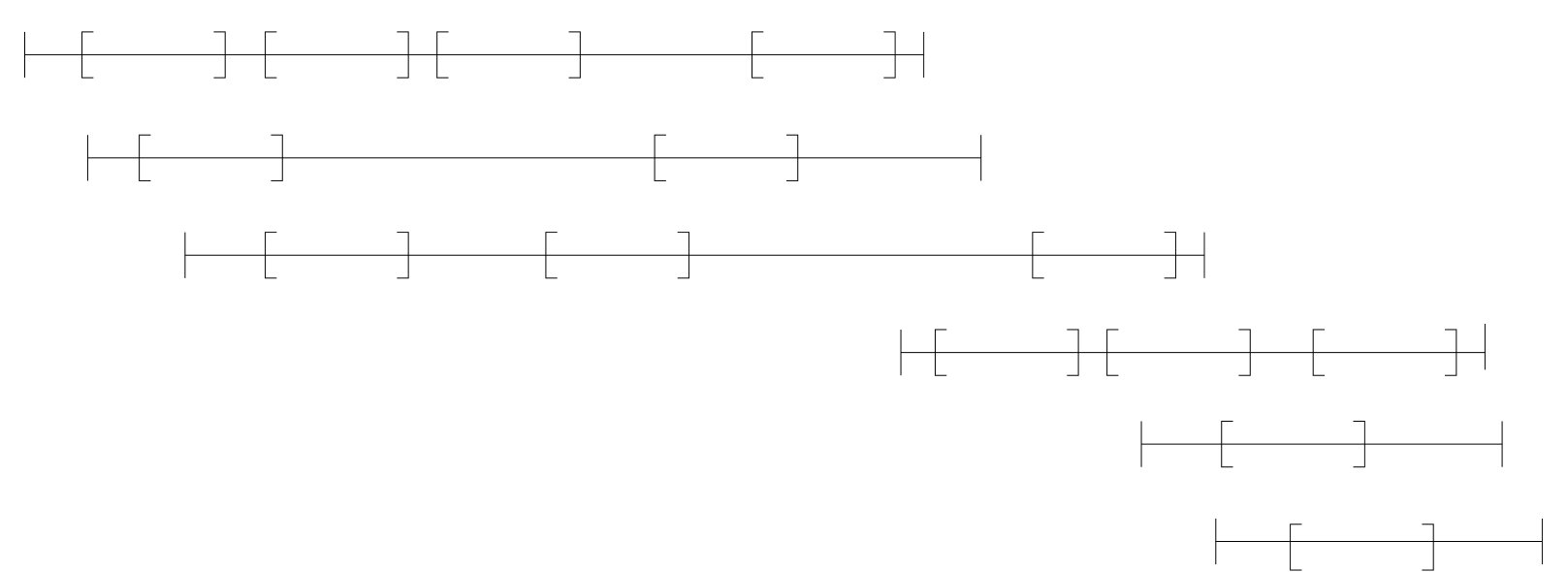 Figure 29